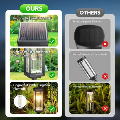 Solar Pathway Lights – 49% OFF Today Perfect for Garden, Lawn & Walkways